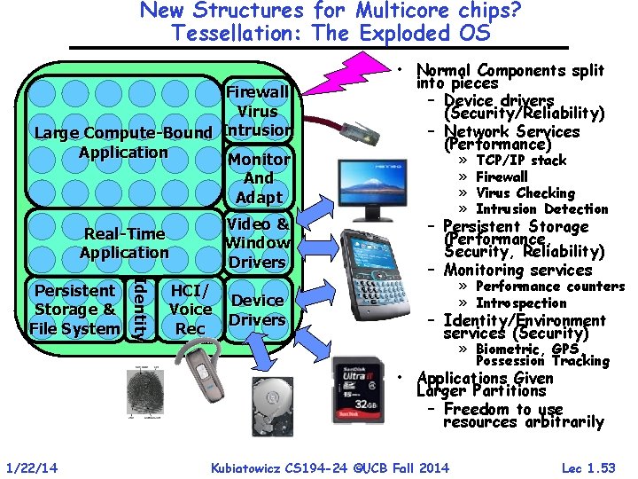 New Structures for Multicore chips? Tessellation: The Exploded OS Firewall Virus Large Compute-Bound Intrusion New Structures for Multicore chips? Tessellation: The Exploded OS Firewall Virus Large Compute-Bound Intrusion
