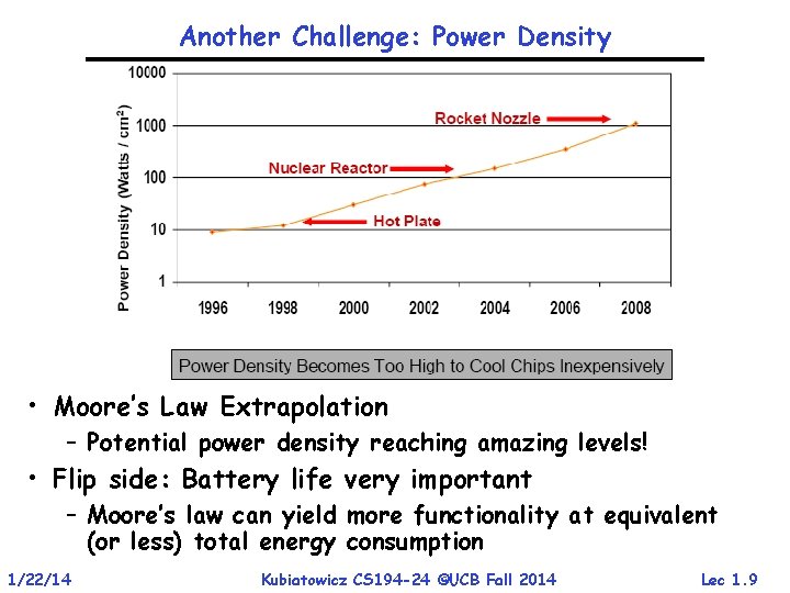Another Challenge: Power Density • Moore’s Law Extrapolation – Potential power density reaching amazing Another Challenge: Power Density • Moore’s Law Extrapolation – Potential power density reaching amazing