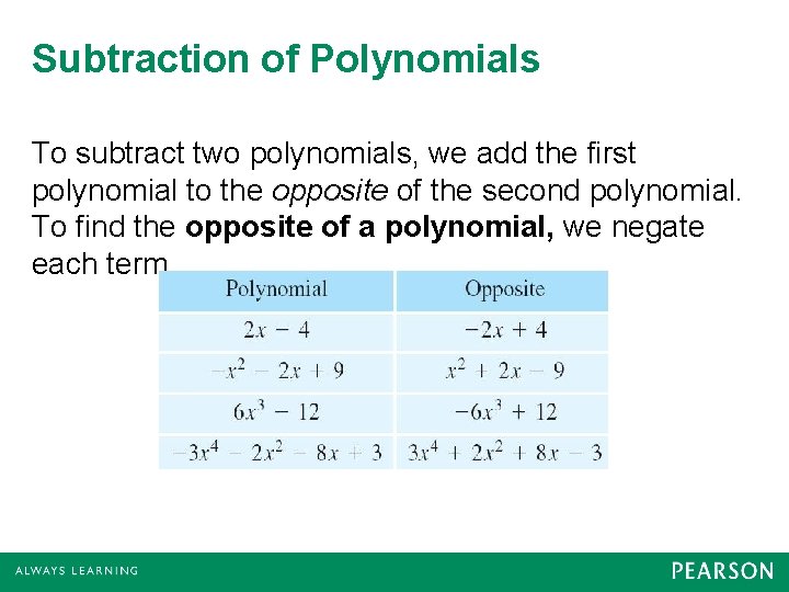 Subtraction of Polynomials To subtract two polynomials, we add the first polynomial to the
