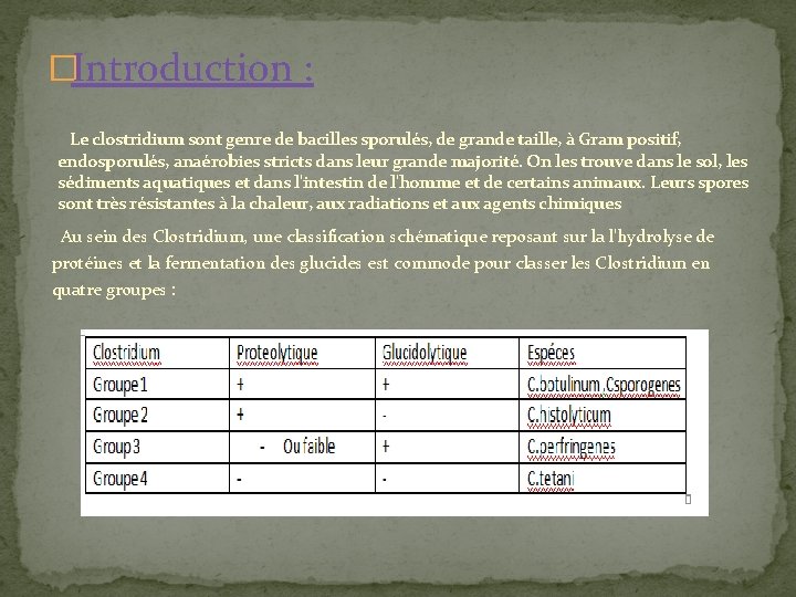 �Introduction : Le clostridium sont genre de bacilles sporulés, de grande taille, à Gram