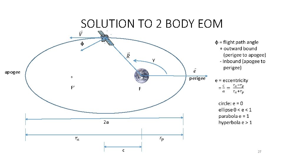 SOLUTION TO 2 BODY EOM φ ƴ apogee perigee F’ F 2 a c