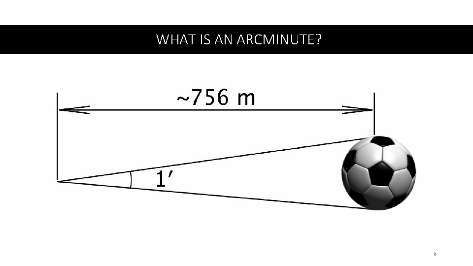 WHAT IS AN ARCMINUTE? 6 