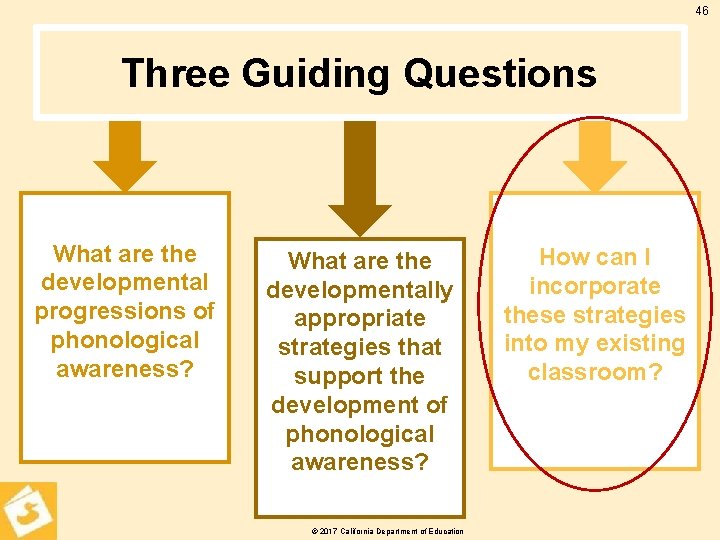 46 Three Guiding Questions What are the developmental progressions of phonological awareness? What are