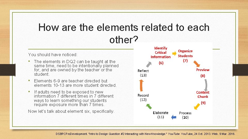 How are the elements related to each other? You should have noticed: • The