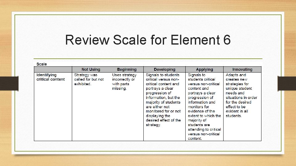 Review Scale for Element 6 