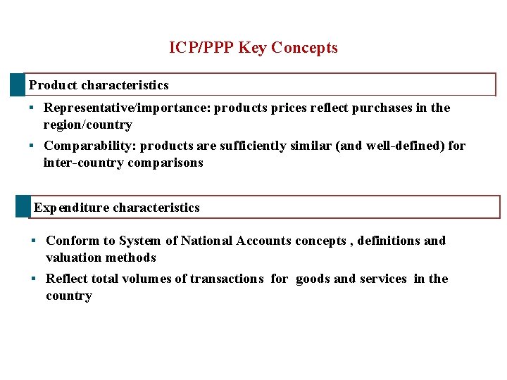 ICP/PPP Key Concepts Product characteristics § Representative/importance: products prices reflect purchases in the region/country