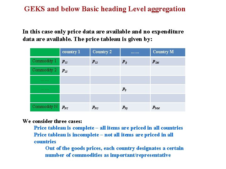 GEKS and below Basic heading Level aggregation In this case only price data are