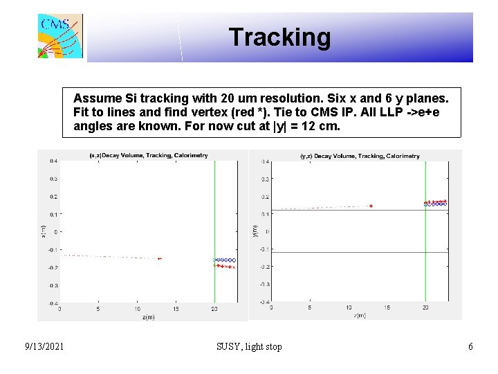 Tracking Assume Si tracking with 20 um resolution. Six x and 6 y planes.