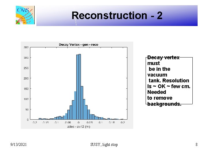 Reconstruction - 2 Decay vertex must be in the vacuum tank. Resolution Is ~