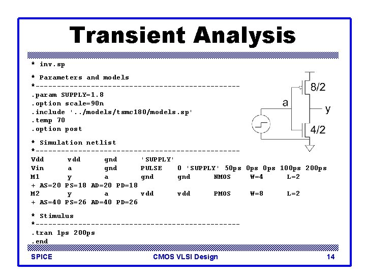 Transient Analysis * inv. sp * Parameters and models *------------------------. param SUPPLY=1. 8. option
