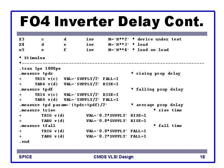 FO 4 Inverter Delay Cont. X 3 X 4 x 5 c d e