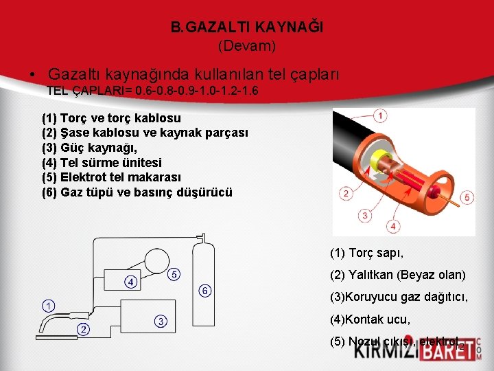 B. GAZALTI KAYNAĞI (Devam) • Gazaltı kaynağında kullanılan tel çapları TEL ÇAPLARI= 0. 6 B. GAZALTI KAYNAĞI (Devam) • Gazaltı kaynağında kullanılan tel çapları TEL ÇAPLARI= 0. 6