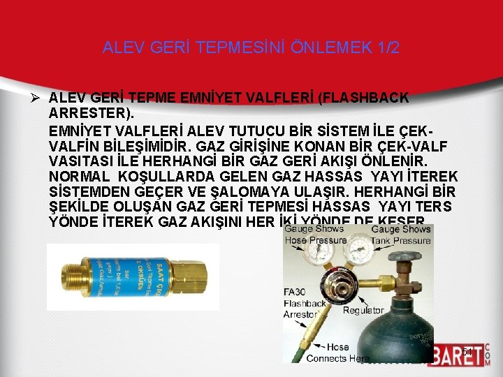 ALEV GERİ TEPMESİNİ ÖNLEMEK 1/2 Ø ALEV GERİ TEPME EMNİYET VALFLERİ (FLASHBACK ARRESTER). EMNİYET ALEV GERİ TEPMESİNİ ÖNLEMEK 1/2 Ø ALEV GERİ TEPME EMNİYET VALFLERİ (FLASHBACK ARRESTER). EMNİYET