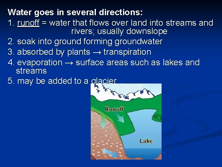 Water goes in several directions: 1. runoff = water that flows over land into