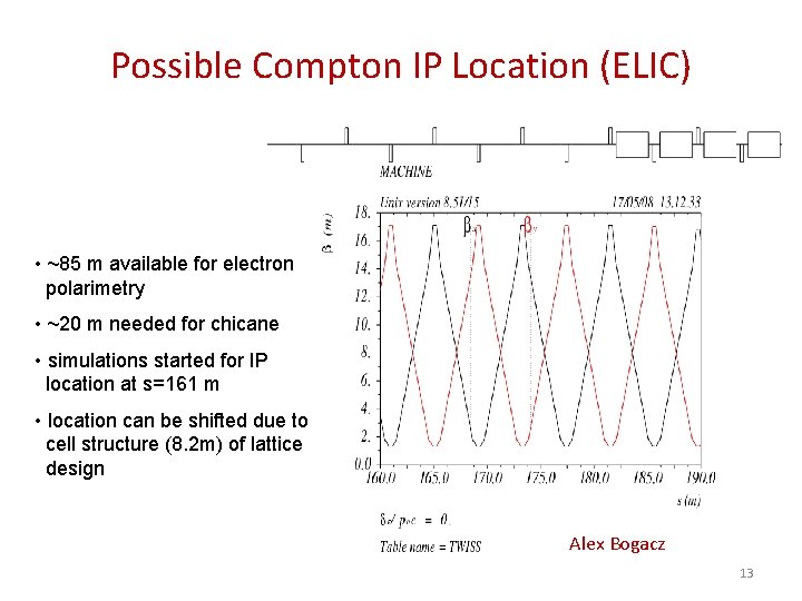 Possible Compton IP Location (ELIC) • ~85 m available for electron polarimetry • ~20
