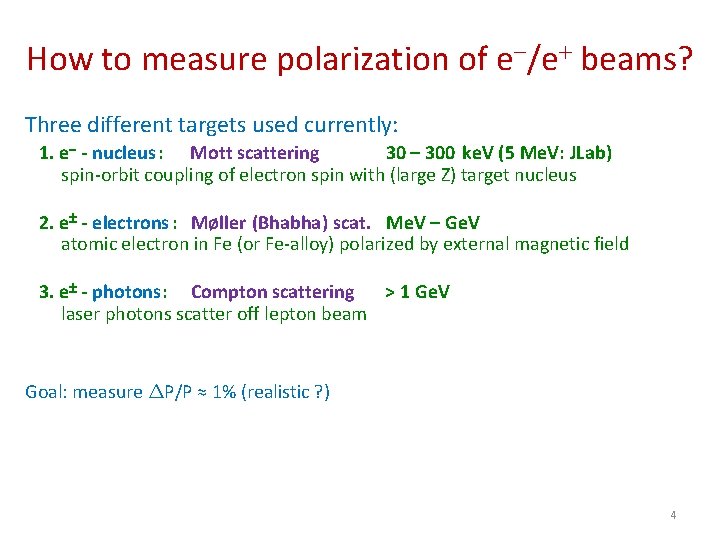 How to measure polarization of e-/e+ beams? Three different targets used currently: 1. e