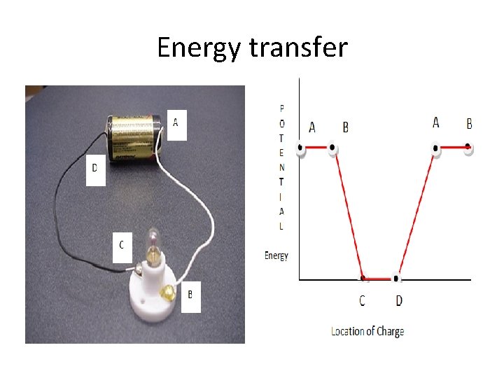 Energy Transfer Machine Example Electric Power Chapter 17 Lesson 4 p 618