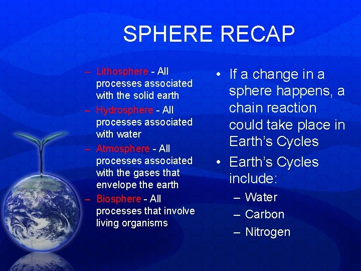 SPHERE RECAP – Lithosphere - All processes associated with the solid earth – Hydrosphere SPHERE RECAP – Lithosphere - All processes associated with the solid earth – Hydrosphere