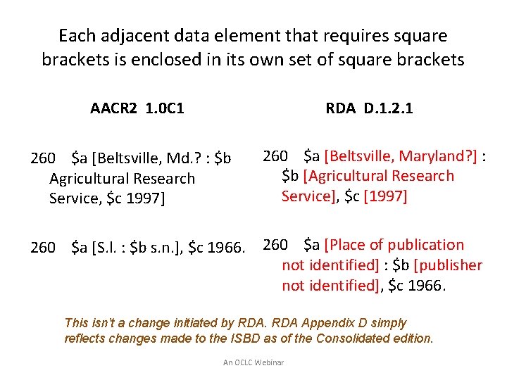 Each adjacent data element that requires square brackets is enclosed in its own set