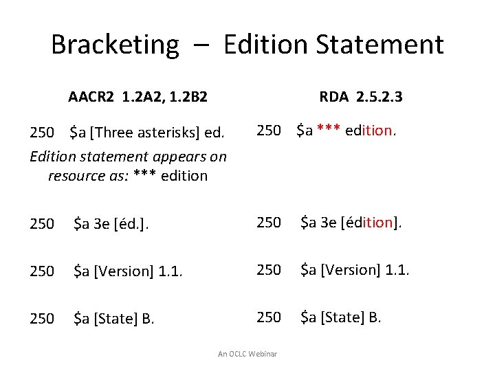 Bracketing – Edition Statement AACR 2 1. 2 A 2, 1. 2 B 2