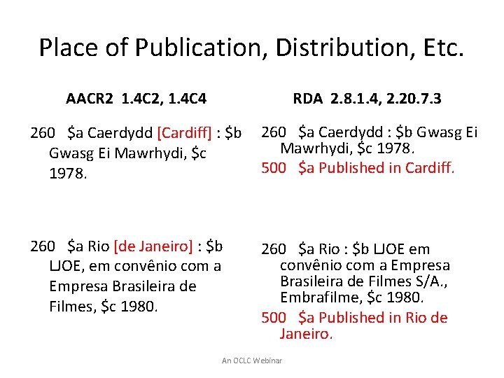 Place of Publication, Distribution, Etc. AACR 2 1. 4 C 2, 1. 4 C