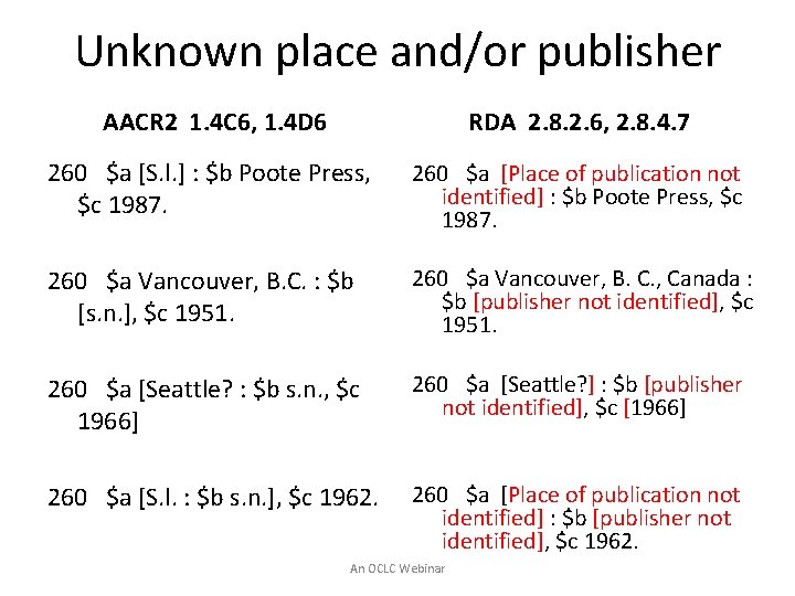 Unknown place and/or publisher AACR 2 1. 4 C 6, 1. 4 D 6