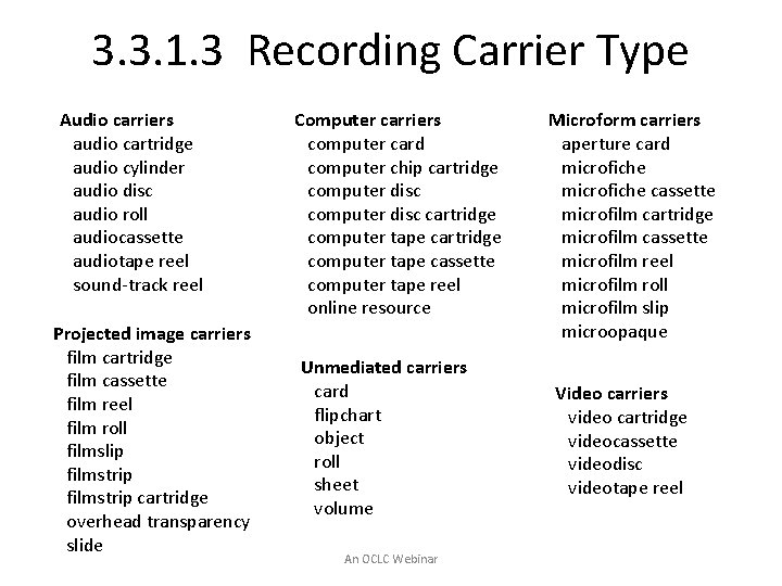 3. 3. 1. 3 Recording Carrier Type Audio carriers audio cartridge audio cylinder audio