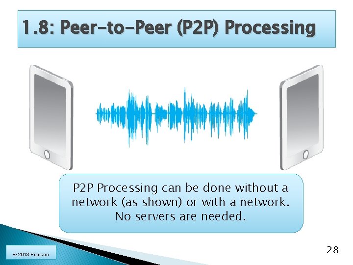 1. 8: Peer-to-Peer (P 2 P) Processing P 2 P Processing can be done