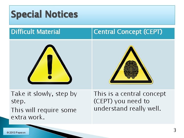 Special Notices Difficult Material Central Concept (CEPT) Take it slowly, step by step. This