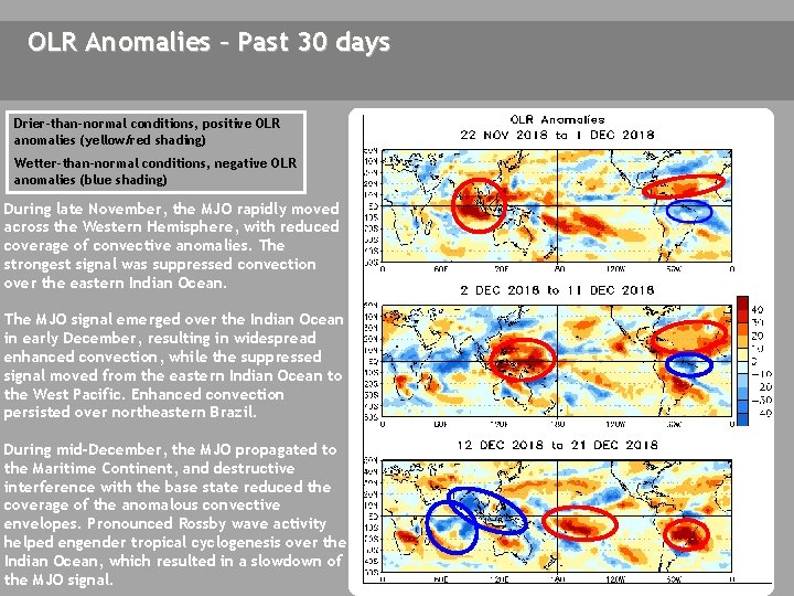 OLR Anomalies – Past 30 days Drier-than-normal conditions, positive OLR anomalies (yellow/red shading) Wetter-than-normal