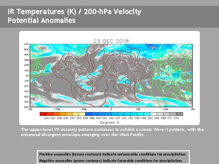 IR Temperatures (K) / 200 -h. Pa Velocity Potential Anomalies THIS SLIDE NOT UPDATED