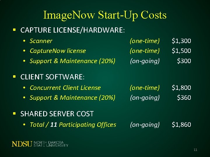 Image. Now Start-Up Costs § CAPTURE LICENSE/HARDWARE: • Scanner • Capture. Now license •