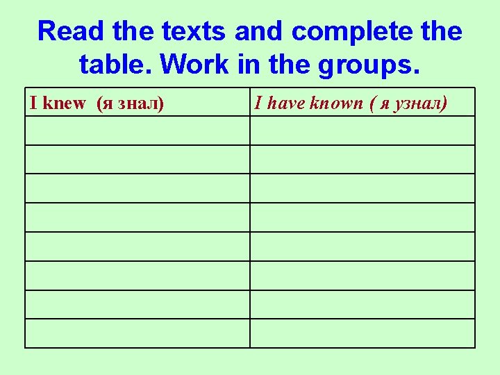 Read the texts and complete the table. Work in the groups. I knew (я