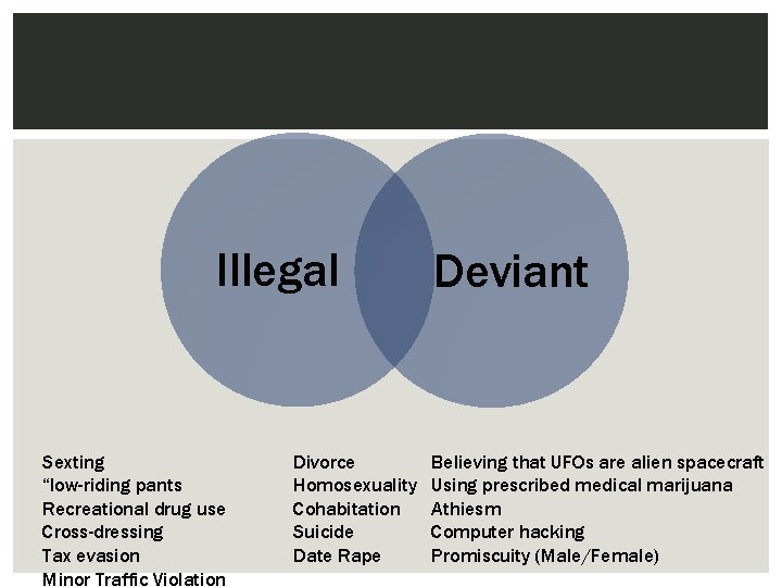 Illegal Sexting “low-riding pants Recreational drug use Cross-dressing Tax evasion Minor Traffic Violation Divorce