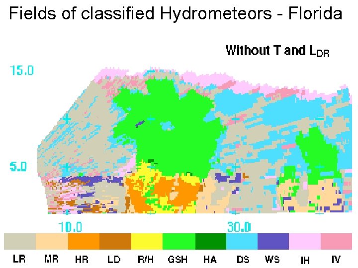 Fields of classified Hydrometeors - Florida 