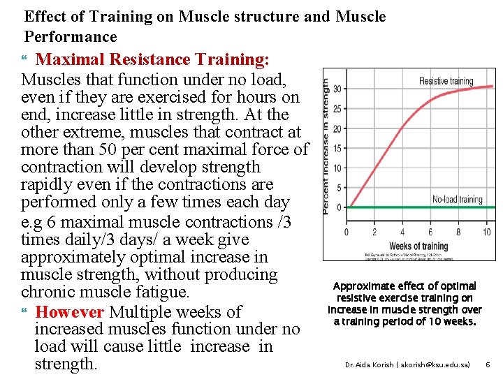 Effect of Training on Muscle structure and Muscle Performance Maximal Resistance Training: Muscles that