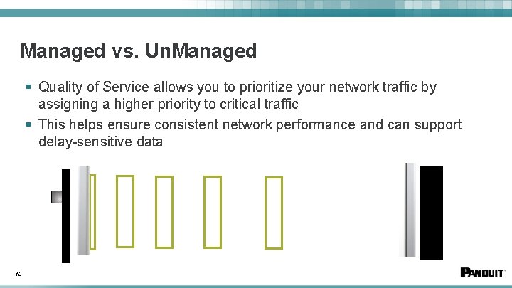 Managed vs. Un. Managed § Quality of Service allows you to prioritize your network