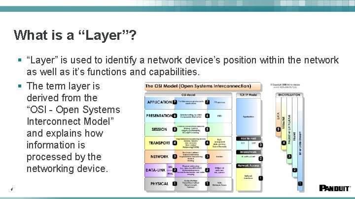 What is a “Layer”? § “Layer” is used to identify a network device’s position