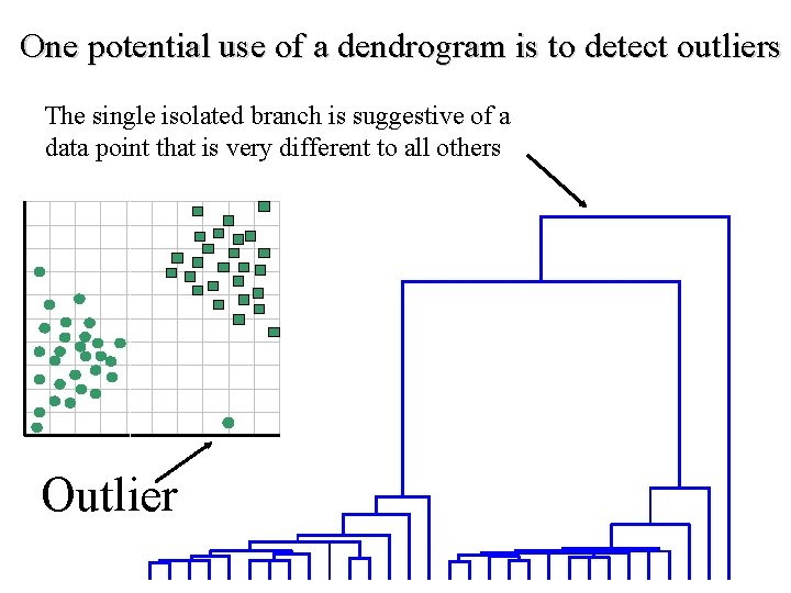 One potential use of a dendrogram is to detect outliers The single isolated branch