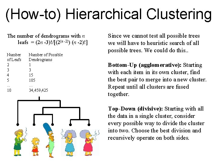 (How-to) Hierarchical Clustering The number of dendrograms with n leafs = (2 n -3)!/[(2(n