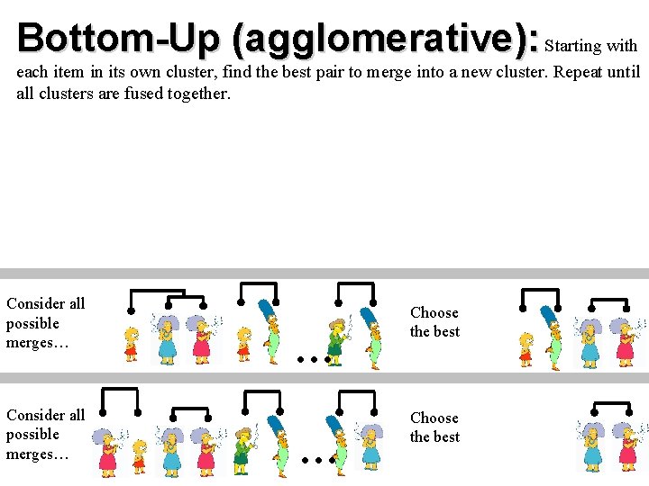 Bottom-Up (agglomerative): Starting with each item in its own cluster, find the best pair