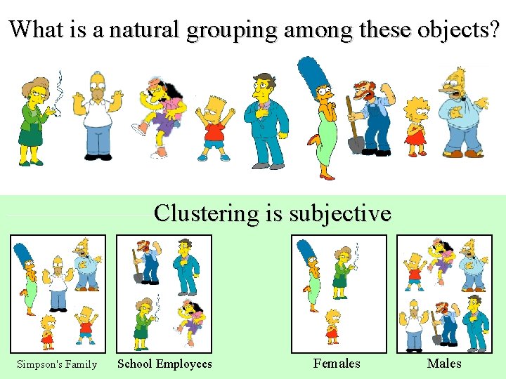 What is a natural grouping among these objects? Clustering is subjective Simpson's Family School