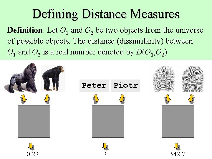 Defining Distance Measures Definition: Let O 1 and O 2 be two objects from