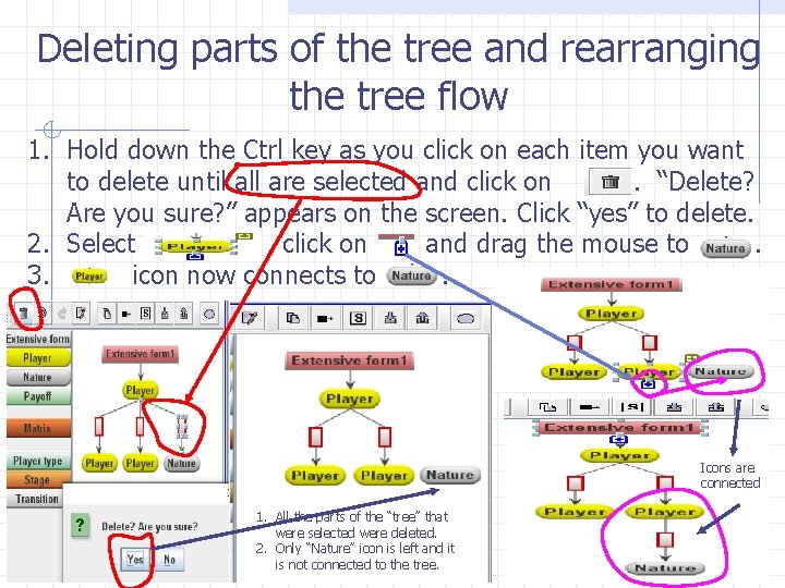 Deleting parts of the tree and rearranging the tree flow 1. Hold down the