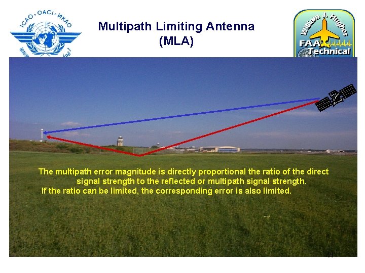 Multipath Limiting Antenna (MLA) The multipath error magnitude is directly proportional the ratio of