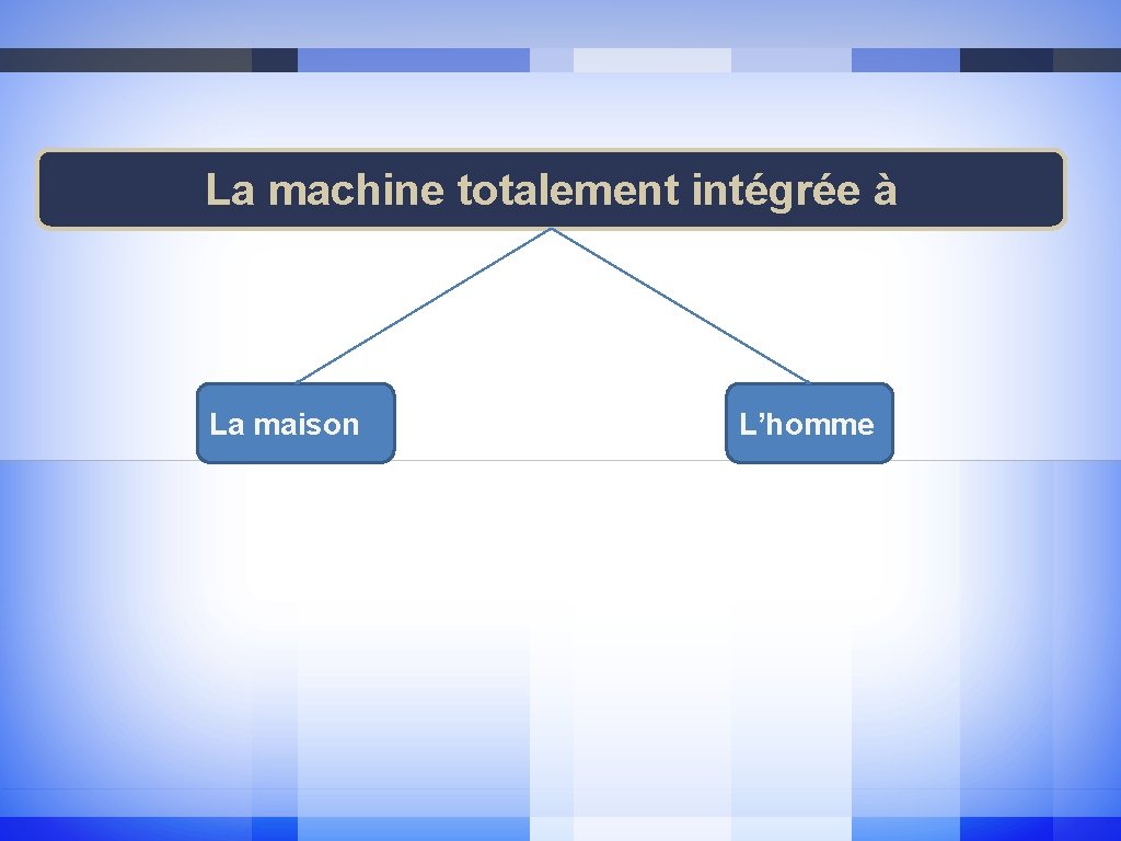 La machine totalement intégrée à La maison L’homme 