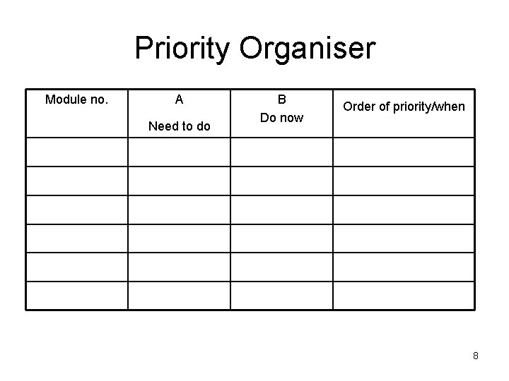 Priority Organiser Module no. A Need to do B Do now Order of priority/when Priority Organiser Module no. A Need to do B Do now Order of priority/when