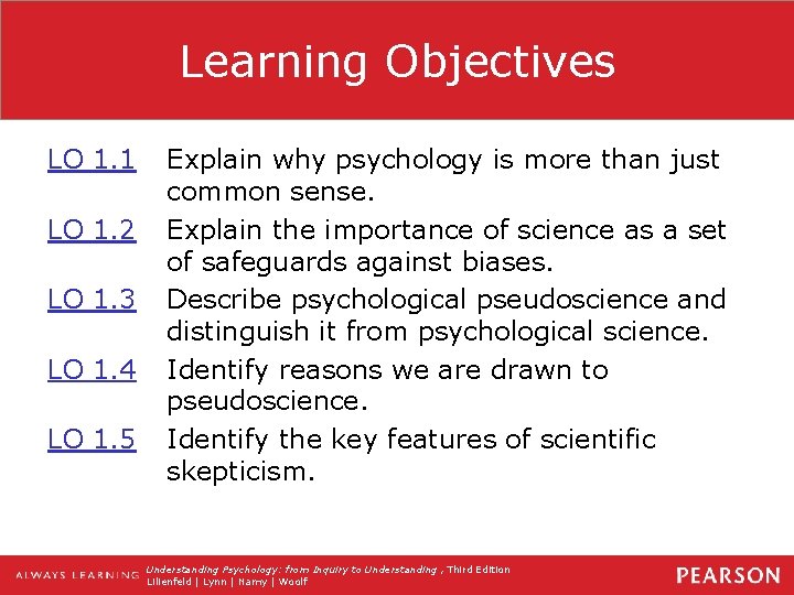 Learning Objectives LO 1. 1 LO 1. 2 LO 1. 3 LO 1. 4