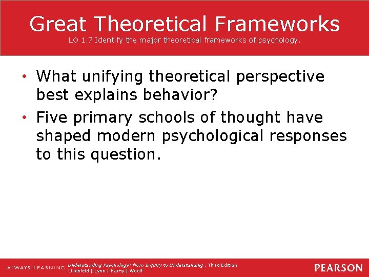 Great Theoretical Frameworks LO 1. 7 Identify the major theoretical frameworks of psychology. •