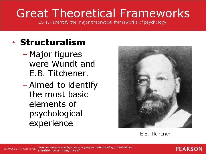 Great Theoretical Frameworks LO 1. 7 Identify the major theoretical frameworks of psychology. •